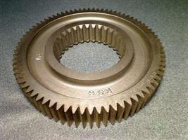 GEAR
