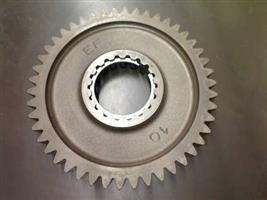 GEAR