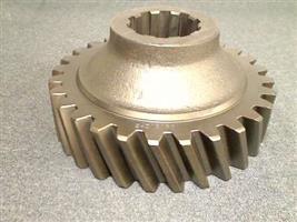 GEAR