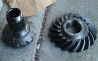 GEAR SET 5.32 CRD92