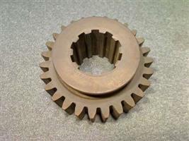 GEAR