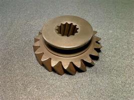 GEAR