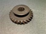 GEAR