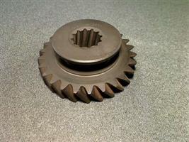 GEAR