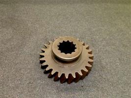 GEAR