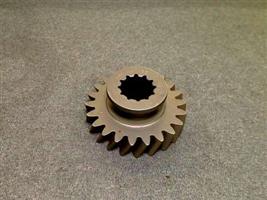 GEAR