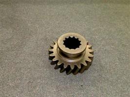 GEAR