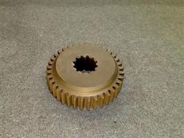 GEAR