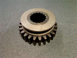 GEAR