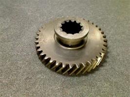 GEAR