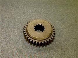 GEAR