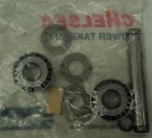 KIT