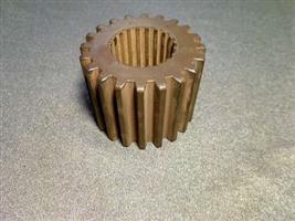 GEAR