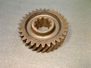 GEAR