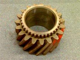 GEAR