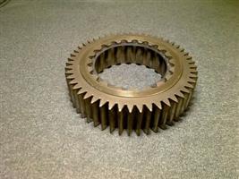 GEAR MDG