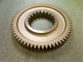 GEAR