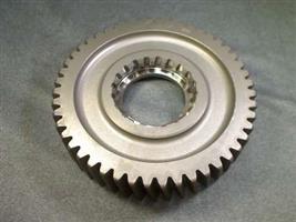 GEAR