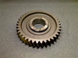 GEAR