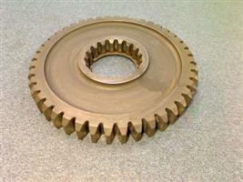 GEAR