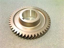 GEAR