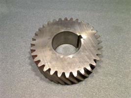 GEAR