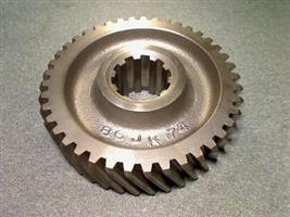 GEAR