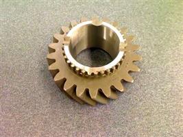 GEAR