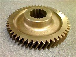GEAR