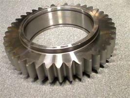 GEAR