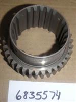 GEAR