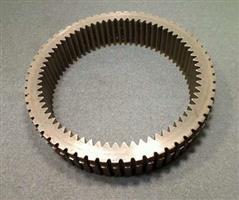 GEAR