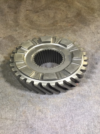 GEAR