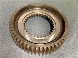 GEAR