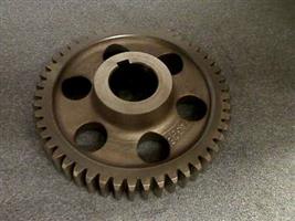 GEAR