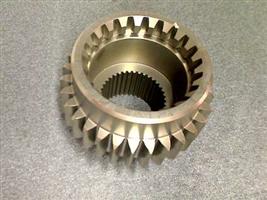 GEAR