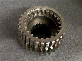 GEAR