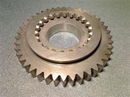 GEAR