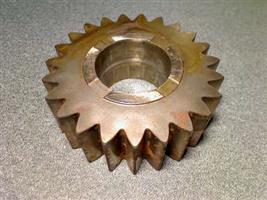 GEAR