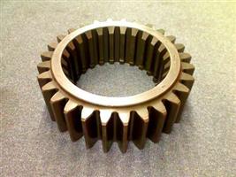GEAR