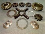 IAD KIT